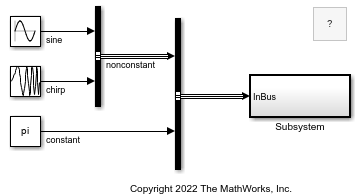 Example model SelectInputBusElements