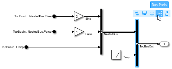 Pointer on Bus Ports for top-level Bus Creator block