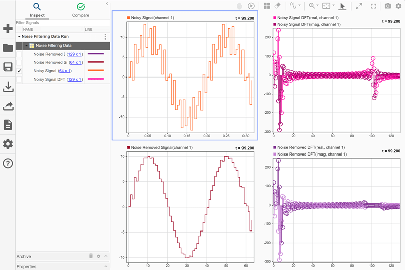 The four multidimensional signals plotted in a two-by-two grid of Array subplots. The Noisy Signal and Noise Removed Signal are plotted using a Stair plot type. The Noisy Signal DFT and Noise Removed DFT signals are plotted using a Stem plot.