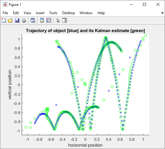 Call MATLAB Function Files in MATLAB Function Blocks