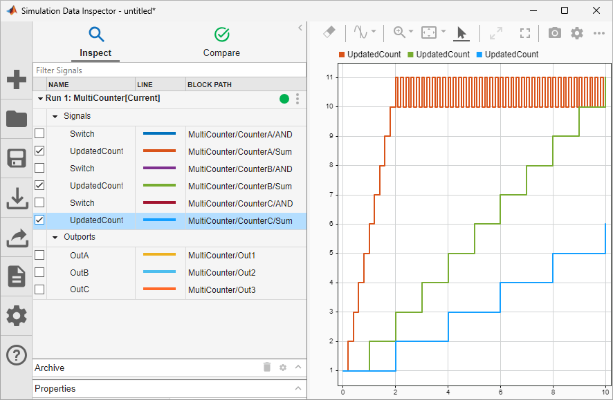 Simulation Data Inspector with UpdatedCount plotted for each model reference instance