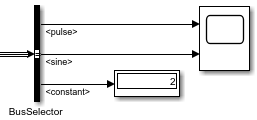 A Display block shows the value of constant at the end of the simulation. A Scope block receives simulation data from nonsinusoidal.pulse and sinusoidal.sine.