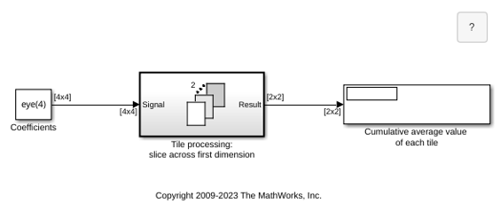 Tiled Processing of 2-D Signals with For-Each Subsystem