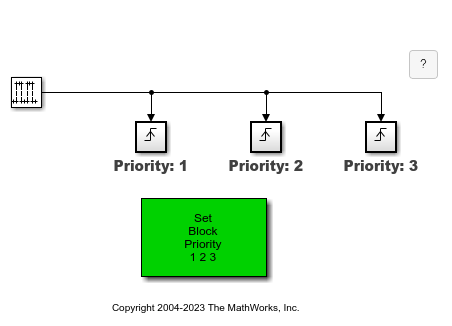 mathworks matlab block comments