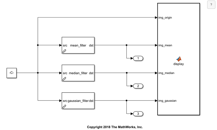 Use Custom Image Filter Algorithms as Reusable Blocks in Simulink