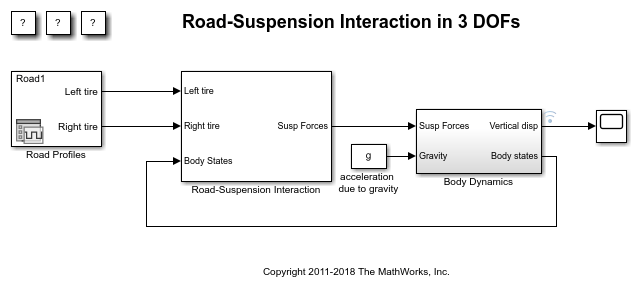 Multiple Simulations Workflow Tips