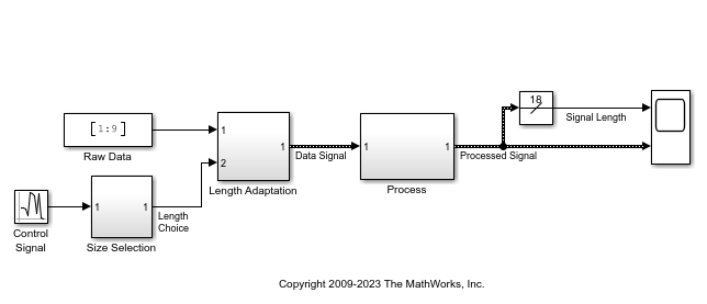 Variable-Size Signal Length Adaptation - MATLAB & Simulink