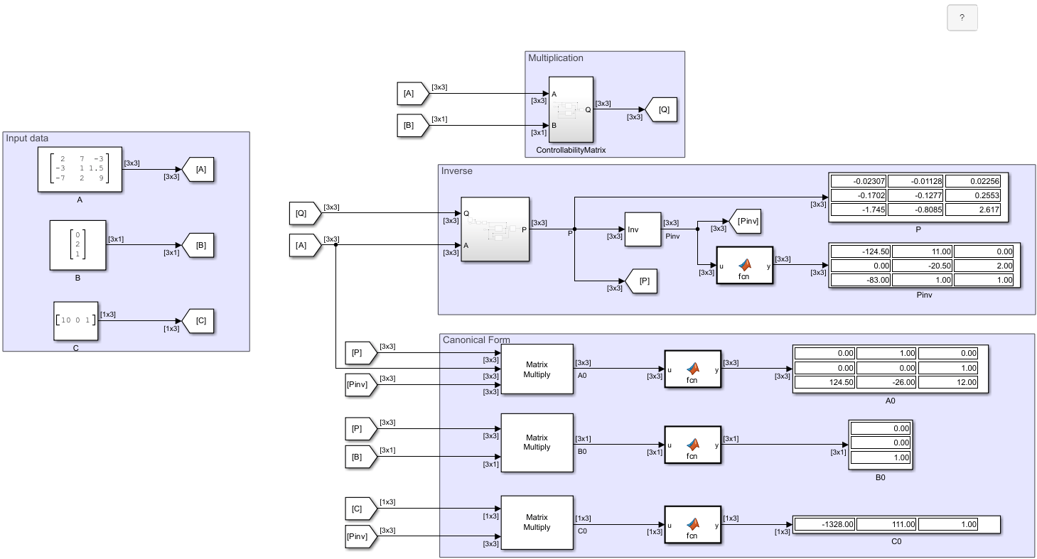 Arithmetic Operations on Matrix Signals