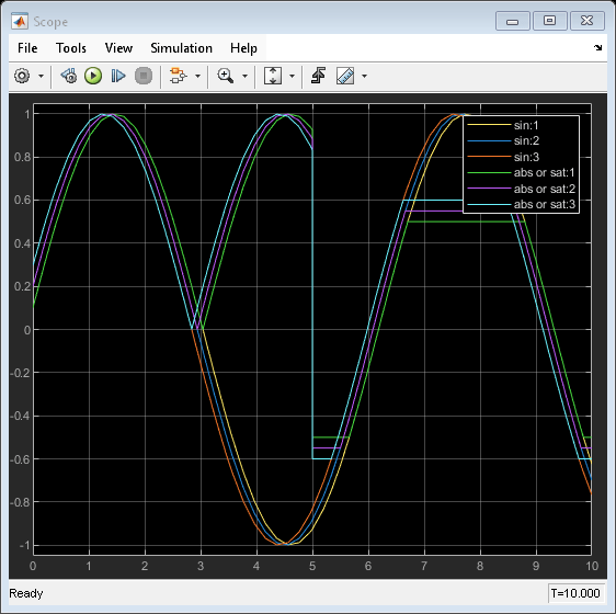 Accurate Zero-Crossing Detection