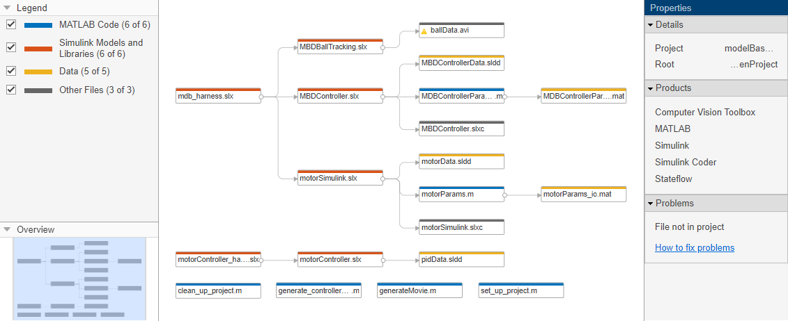 GenerateCodeWithSmulinkProjectAPIExample_01.png