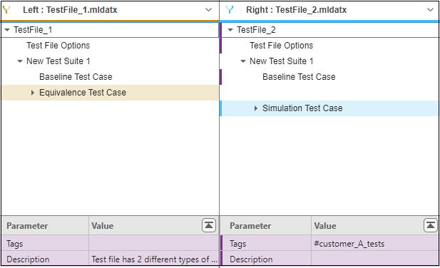 Comparison tool showing files