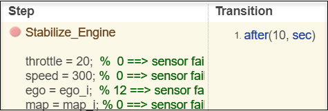 Regular breakpoint for a step