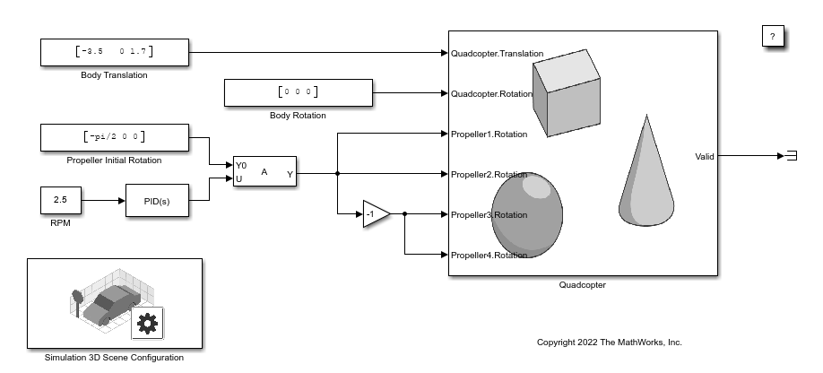 Simulink diagram of a quadcopter simulation with model components for body translation, rotation, and propeller inputs within a 3D scene.