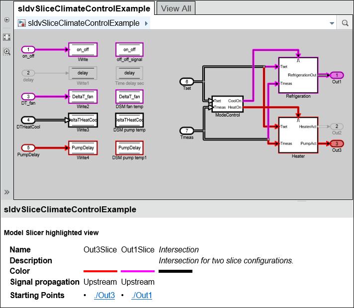 slice_sldvSliceClimateControl_webview.png