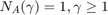 $$ N_A(\gamma) = 1 , \gamma\ge1 $$