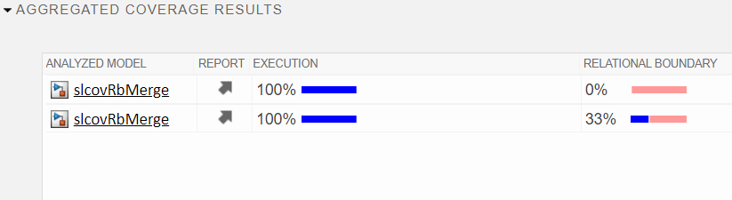 Diagnose Issues When Merging Coverage Data