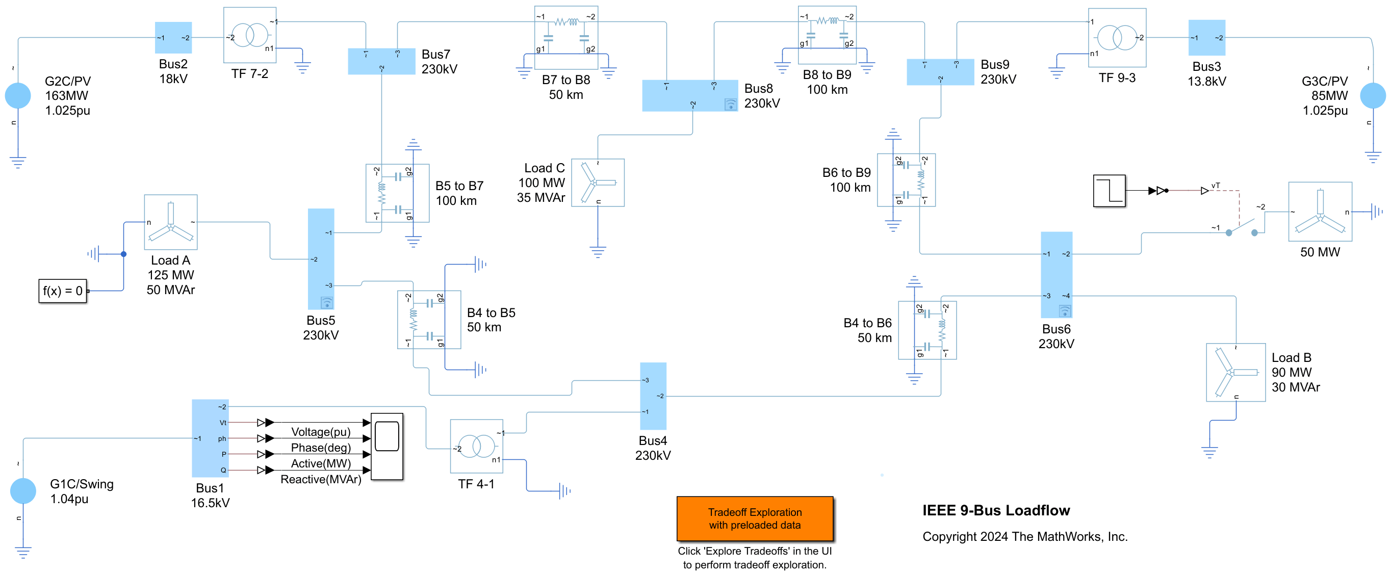 IEEE 9-Bus Loadflow Simulink model
