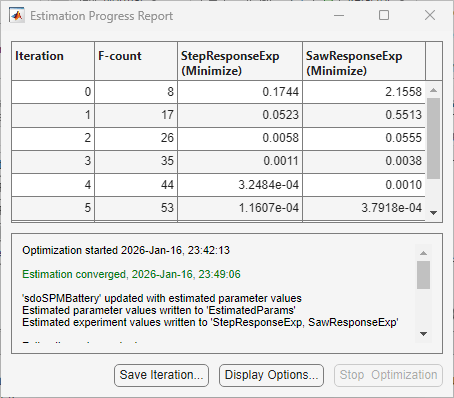 Perform Weighted Parameter Estimation for Single-Particle Battery Model
