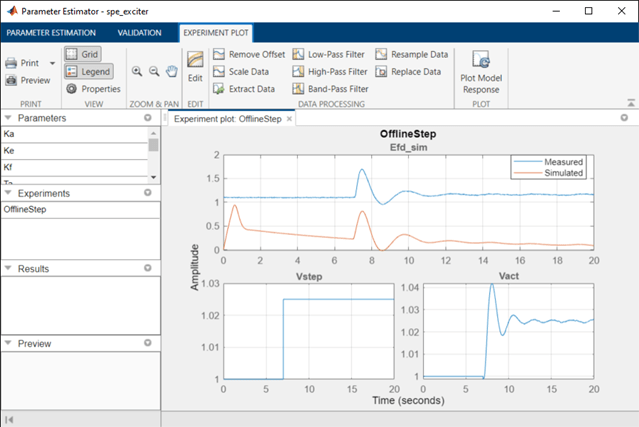 Parameter Estimator app main screen showing the parameters on the left and the model response plots in the middle