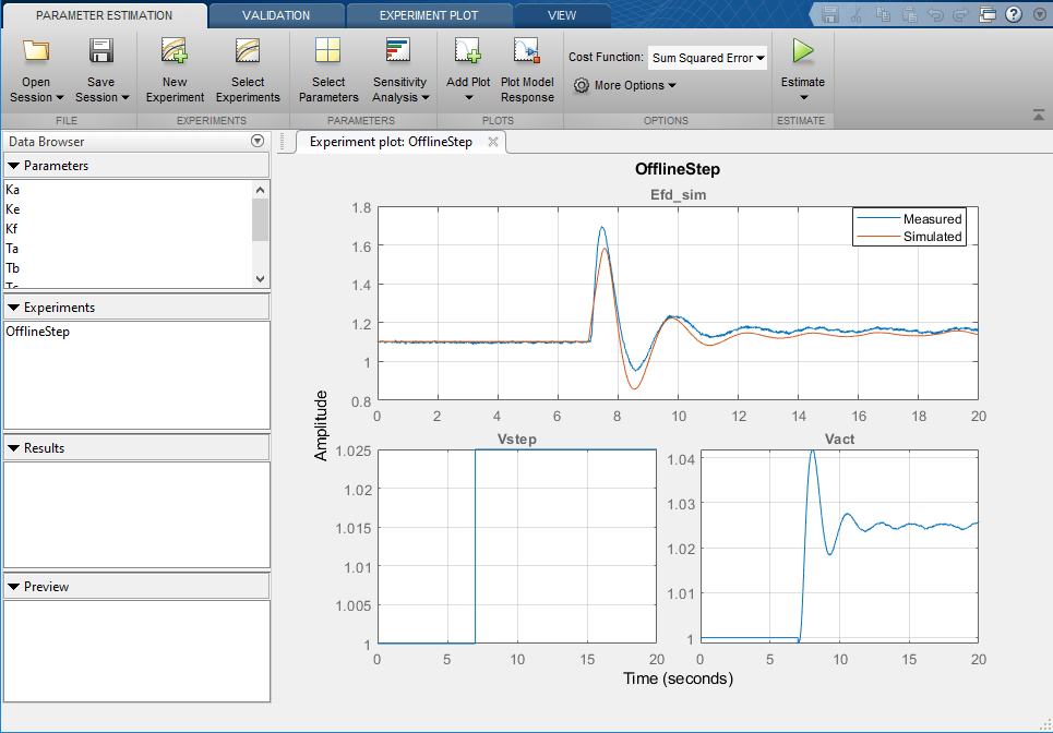 Parameter Estimator app main screen showing the parameters on the left and the new model response plots in the middle