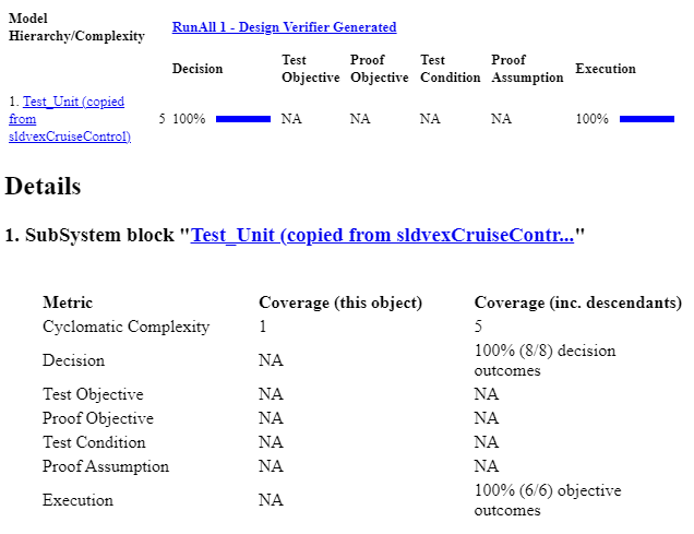 test_generation_coverage_report.png
