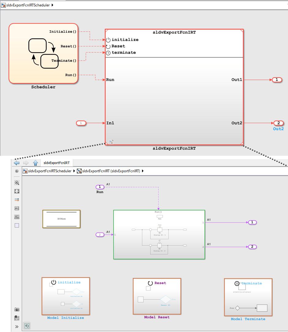 sldv_export_function_irt.png