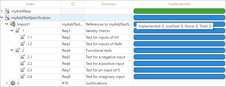 The implementation status is shows and the mouse points to the status bar, displaying the tooltip.