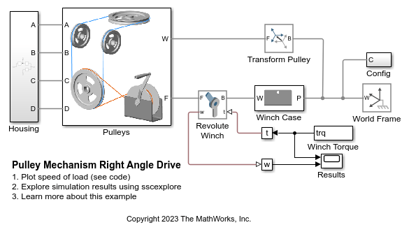 Right Angle Drive System