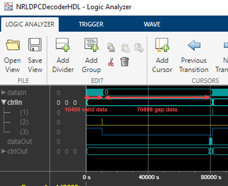 Accelerate NR LDPC Decoder for Streaming Data Using FPGA-in-the-Loop