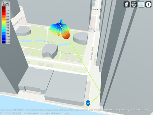 Radiation pattern for the antenna, this time pointing along the propagation path