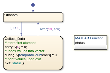 Count Events by Using the temporalCount Operator