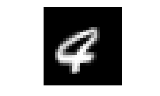 Figure contains an axes object. The hidden axes object contains an object of type image.