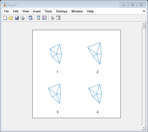 Figure contains an axes object and an object of type uicontrol. The axes object contains 279 objects of type line, text.