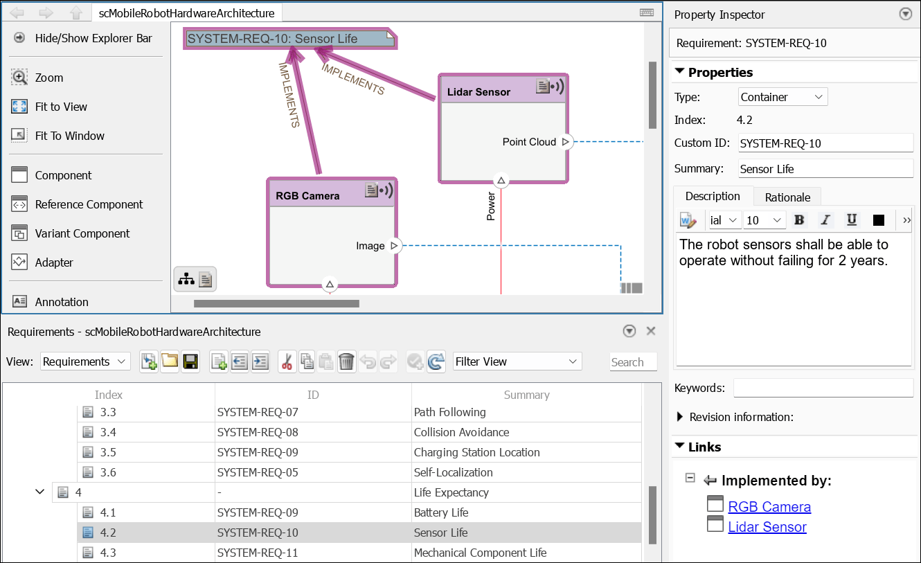 DesignArchitecturalModelsMobileRobotExample_Req2.png
