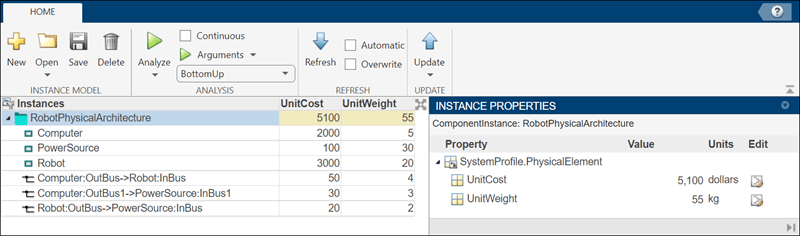 Analysis results in the Analysis Viewer with calculated values highlighted in yellow.