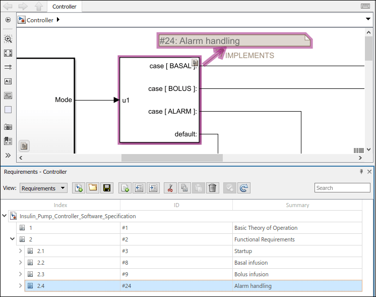 Alarm handling requirement on the controller implementation model.