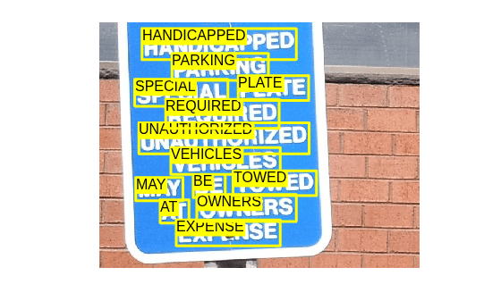 Figure contains an axes object. The hidden axes object contains an object of type image.
