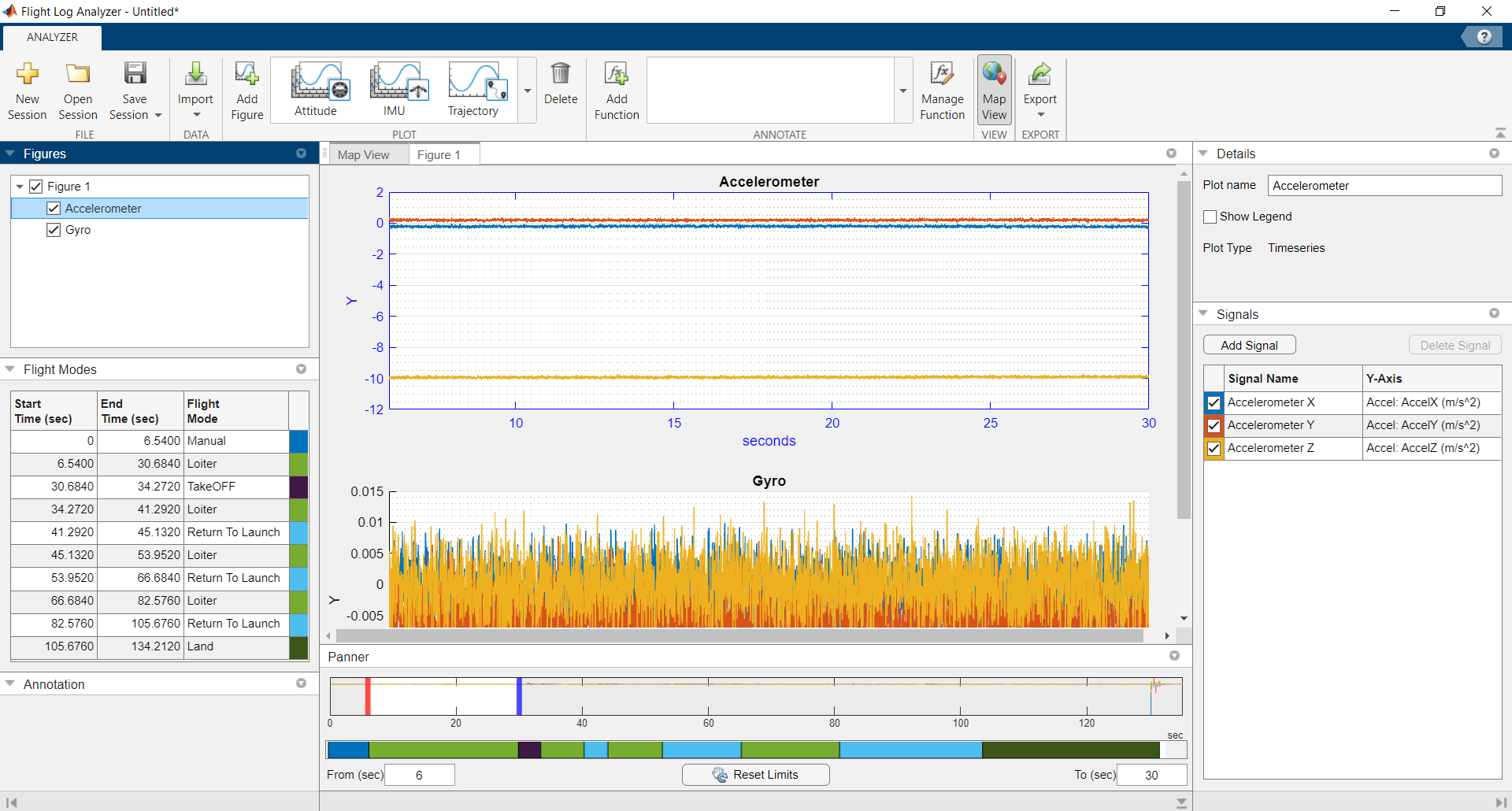 Analyze UAV Flight Log Data Using Flight Log Analyzer App