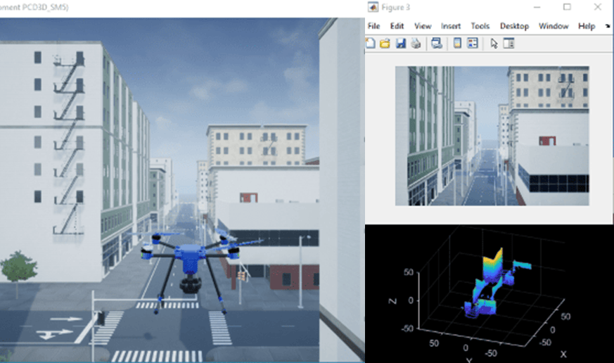 Photorealistic simulation showing a UAV flying between buildings with a front-facing camera view and 3D lidar point cloud visualization