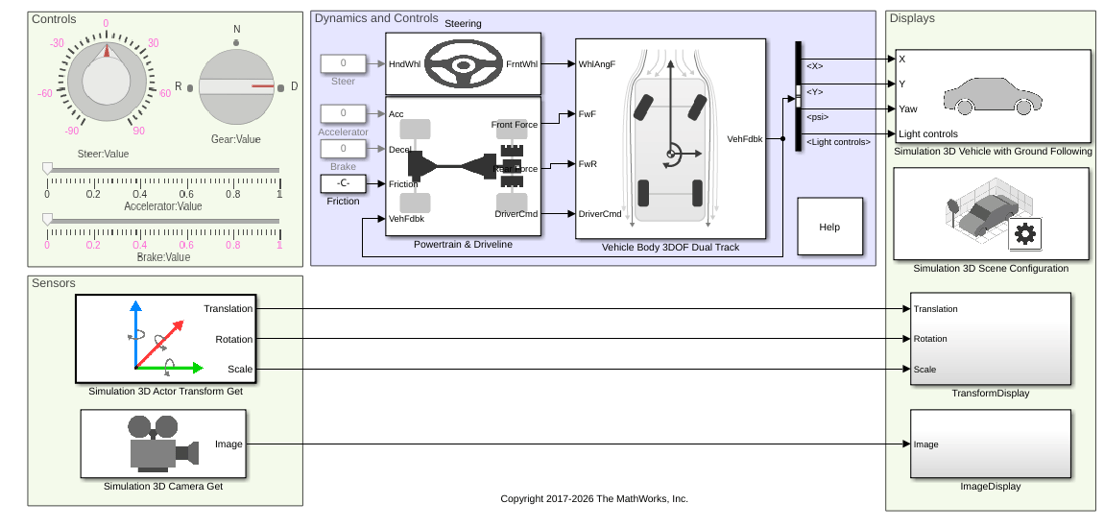 Scene Interrogation with Camera and Ray Tracing Reference Application