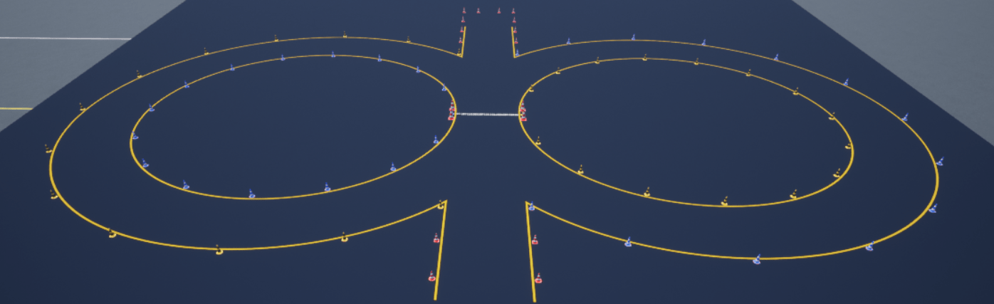 Place Cones on Formula Student Skidpad Track Using Simulation 3D Animation Functions