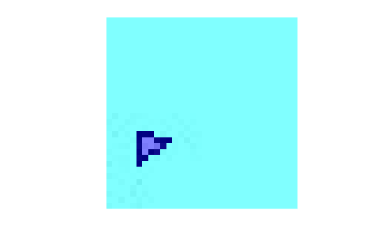 Figure contains an axes object. The hidden axes object contains an object of type image.