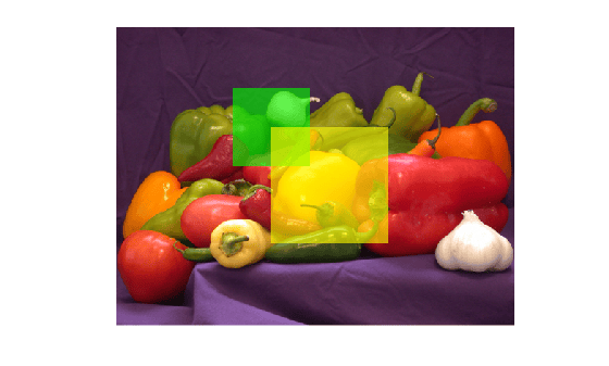 Figure contains an axes object. The hidden axes object contains an object of type image.