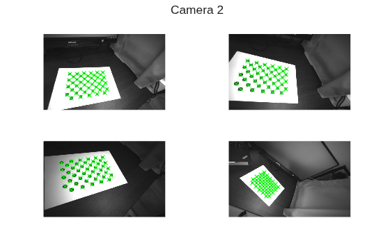 Figure contains 4 axes objects. Hidden axes object 1 contains 2 objects of type image, line. One or more of the lines displays its values using only markers Hidden axes object 2 contains 2 objects of type image, line. One or more of the lines displays its values using only markers Hidden axes object 3 contains 2 objects of type image, line. One or more of the lines displays its values using only markers Hidden axes object 4 contains 2 objects of type image, line. One or more of the lines displays its values using only markers