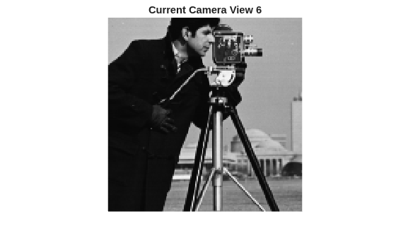 Figure contains an axes object. The hidden axes object with title Current Camera View 6 contains an object of type image.