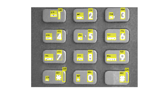 Figure contains an axes object. The hidden axes object contains an object of type image.