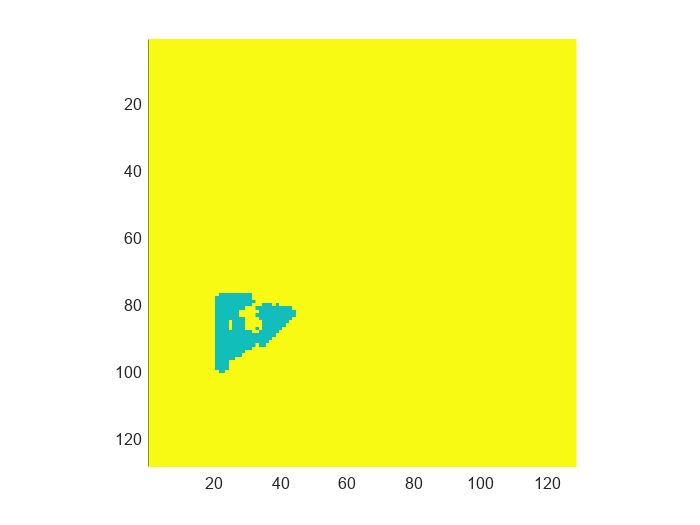 Figure contains an axes object. The axes object contains an object of type bigimageshow.