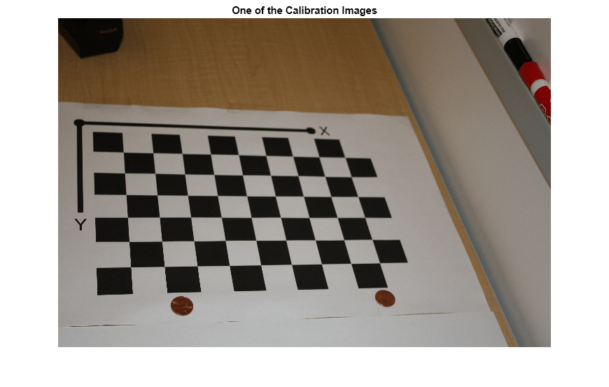 Figure contains an axes object. The axes object with title One of the Calibration Images contains an object of type image.