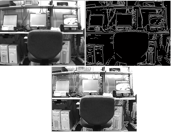 Edge Detection Using Live Video Acquisition