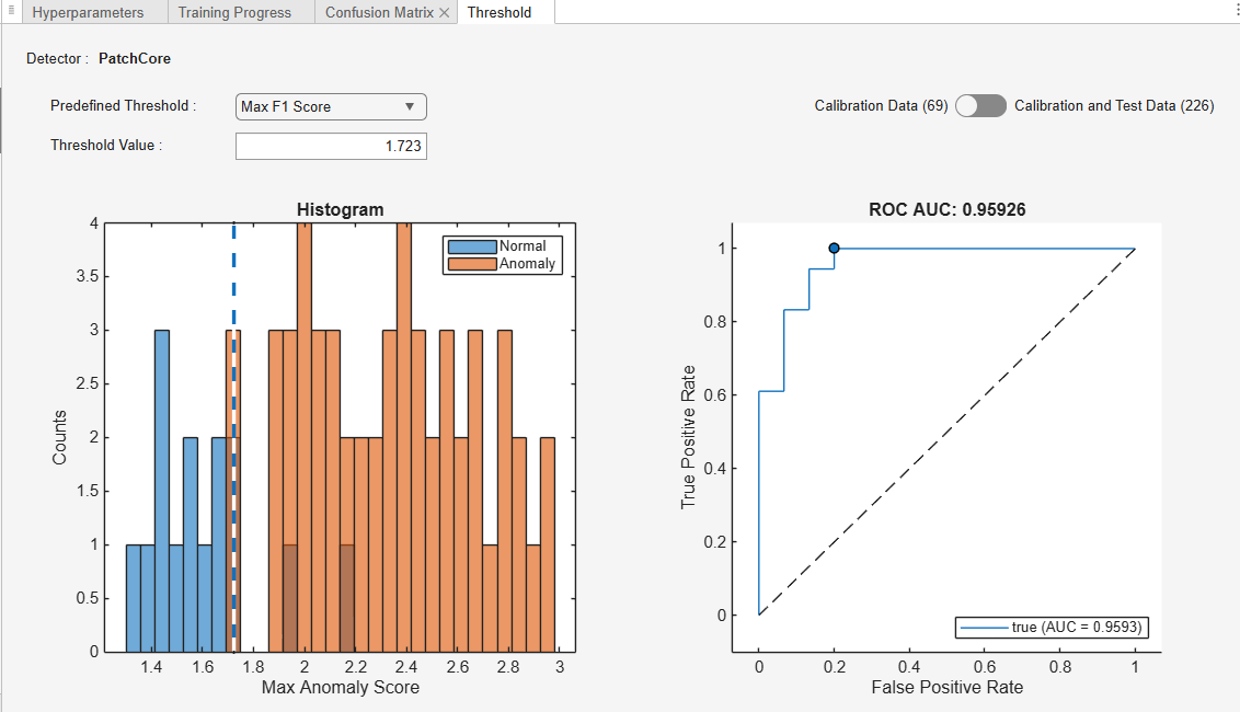 Threshold panel showing options to set the threshold value for the PatchCore detector